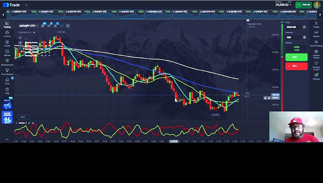 1-Minute Binary Options Scalping: Vortex Divergence & SMA Stack Strategy