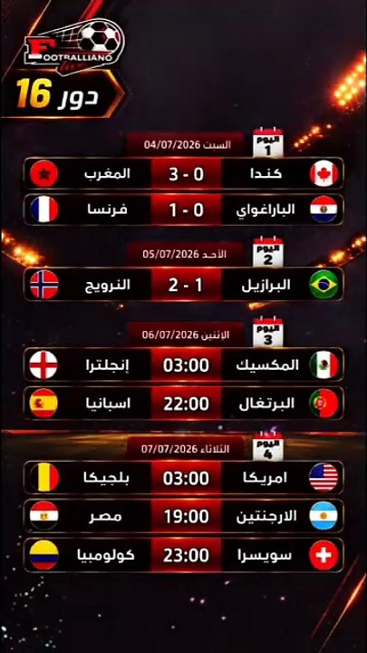 ⚽ النرويج تقصي البرازيل من كأس العالم 2026! تعر...