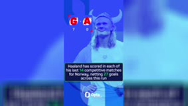 Haaland joins Mbappe and Messi at top of golden boot race