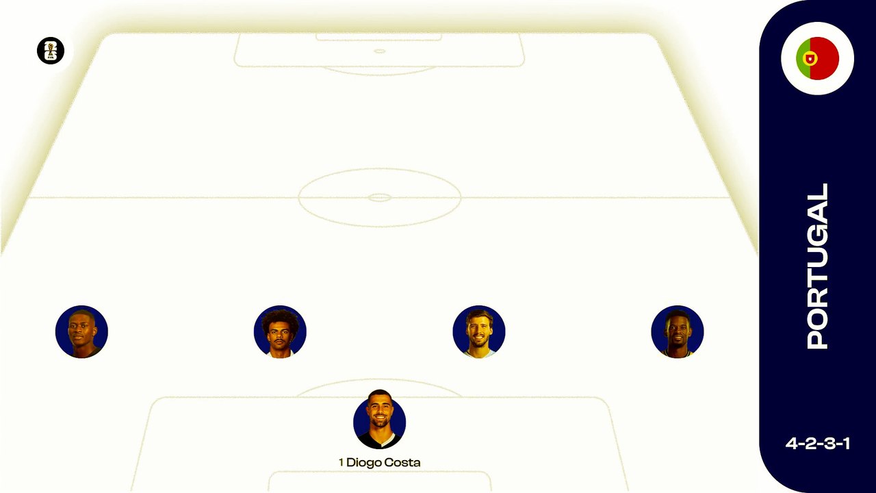 Portugal - Espagne : Les compositions probables