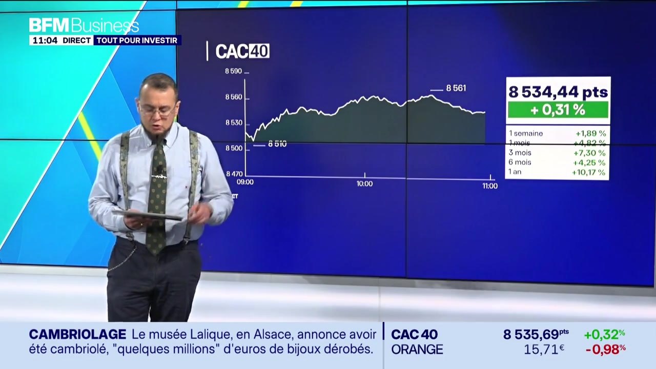 Le tableau de bord : Une tendance mitigée au niveau des marchés européens - 06/07