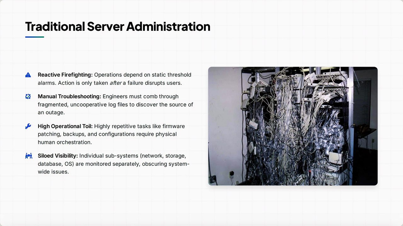 How AI Is Changing Server Administration