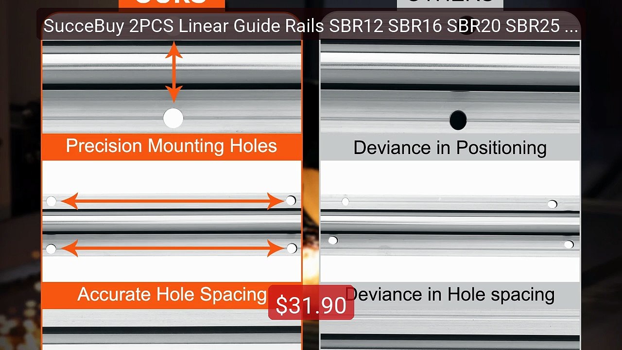SucceBuy 2PCS Linear Guide Rails SBR12 SBR16 SBR20 SBR25 800-2... -- Best Buy 2026 | Great Quality!