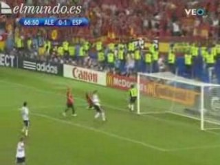 españa conquista europa