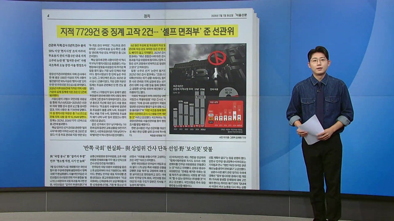 [스타트 브리핑] 지적 사항 7,729건 중 징계 단 2건...'셀프 면죄부' 준 선...
