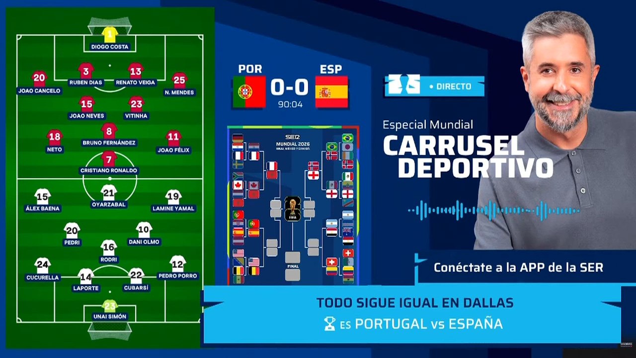 Gol de España