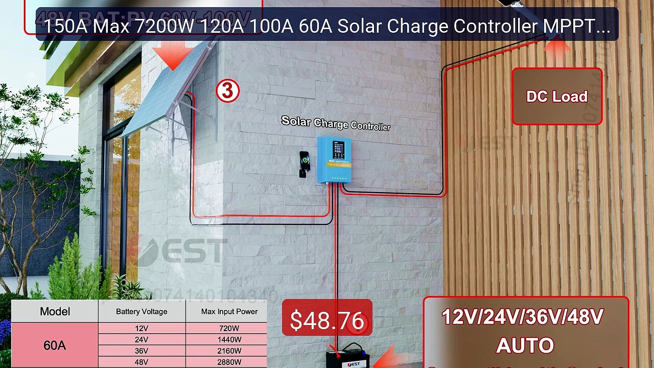 150A Max 7200W 120A 100A 60A Solar Charge Controller MPPT Smar... -- Hot Deal 2026 | Limited Offer!