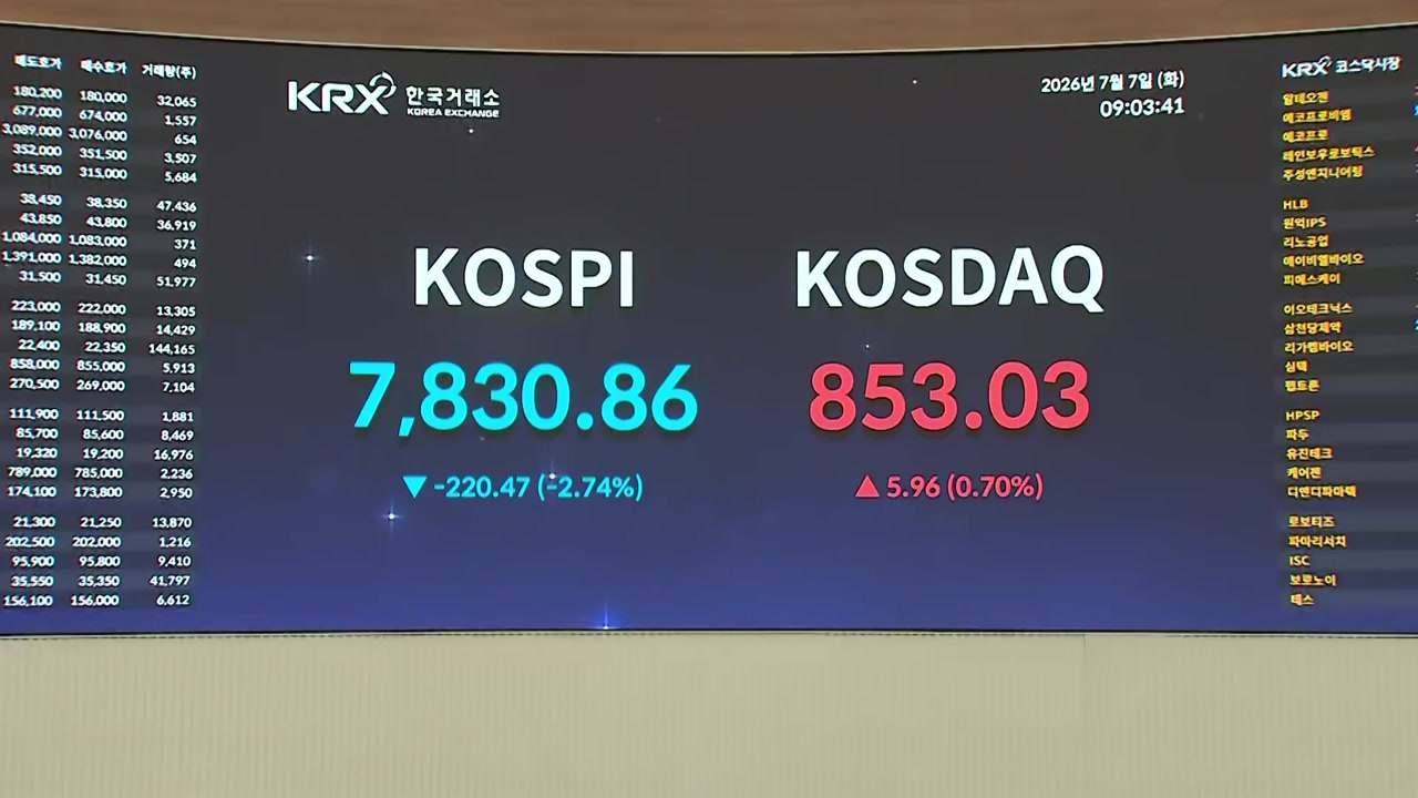 코스피 1%대 하락 출발...삼전, 최대 실적에도 ↓ / YTN