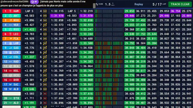 F1 2026 British Grand Prix - Silverstone _ Sprint Race - Course Sprint - STREAMING FR HD