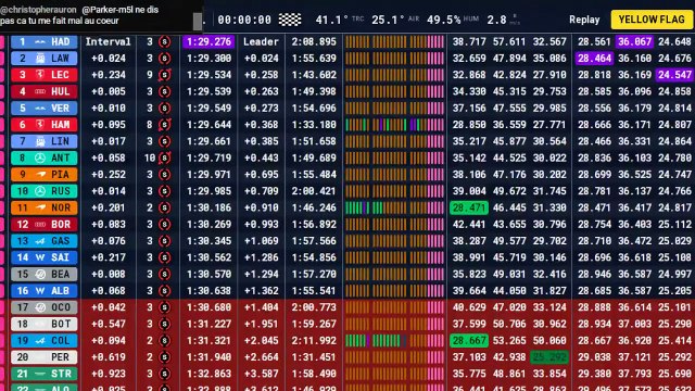F1 2026 British Grand Prix - Silverstone _ Qualifying - Qualifications - STREAMING FR HD