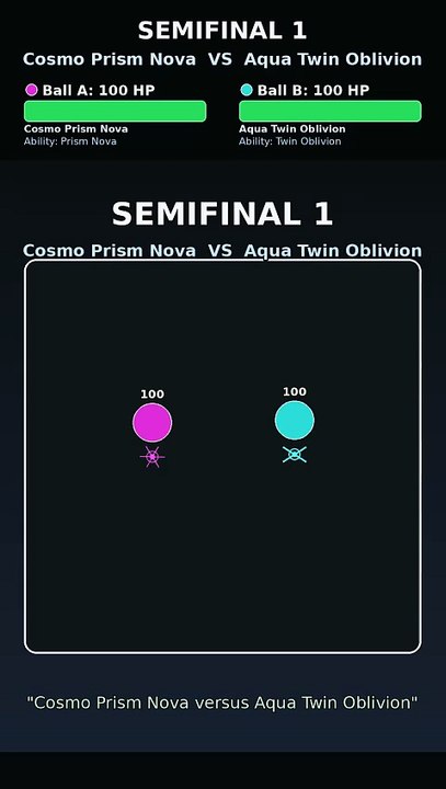 HP Tournament Finals: Aqua Twin Oblivion vs Prism Prism Nova | Marble Race Showdown | Comet Cup Moment