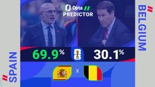 Spain v Belgium - World Cup Opta Predictor