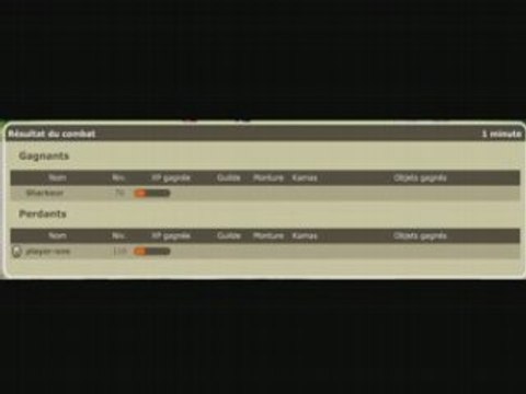 Sharkeur sram air lvl 70