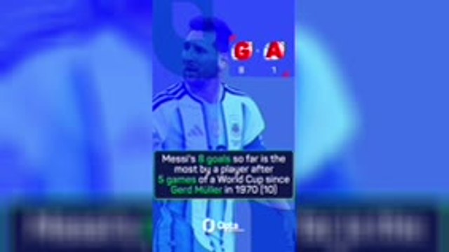 Messi takes the lead in Golden Boot race