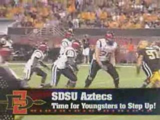 College Sports Minute for Tuesday, July 1, 2008