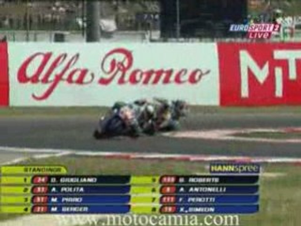 2008 Supersport San Marino 2