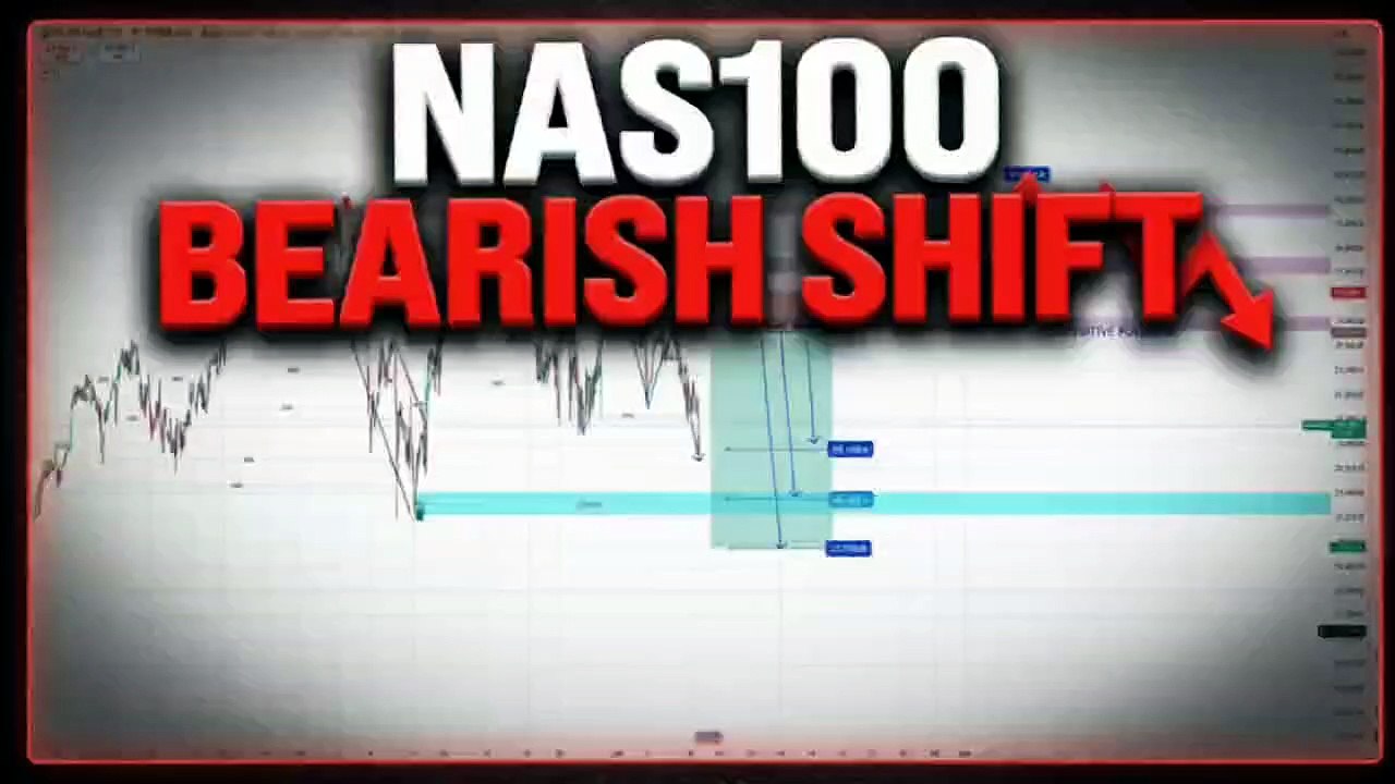 NAS100: BEARISH SHIFT | Institutional Market Analysis