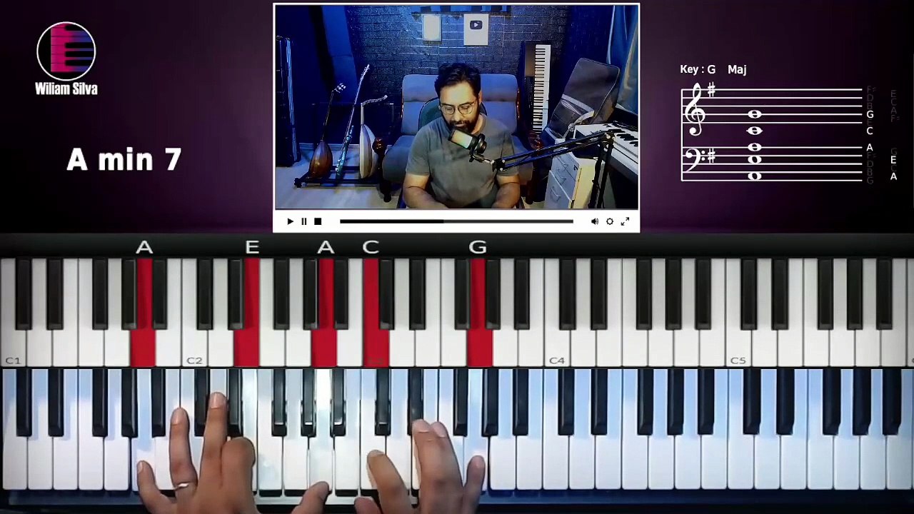 Como Tocar “Ah Jesus / Coração Igual ao Teu” 🎹 | Julliany Souza | Aula de Teclado