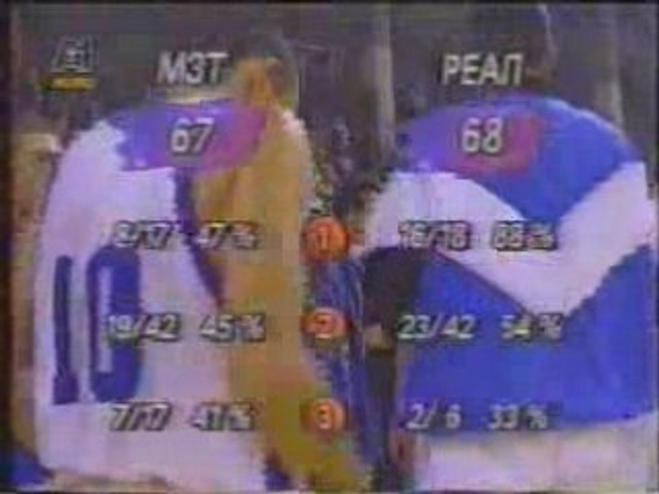 MZT - Real Madrid (1996)