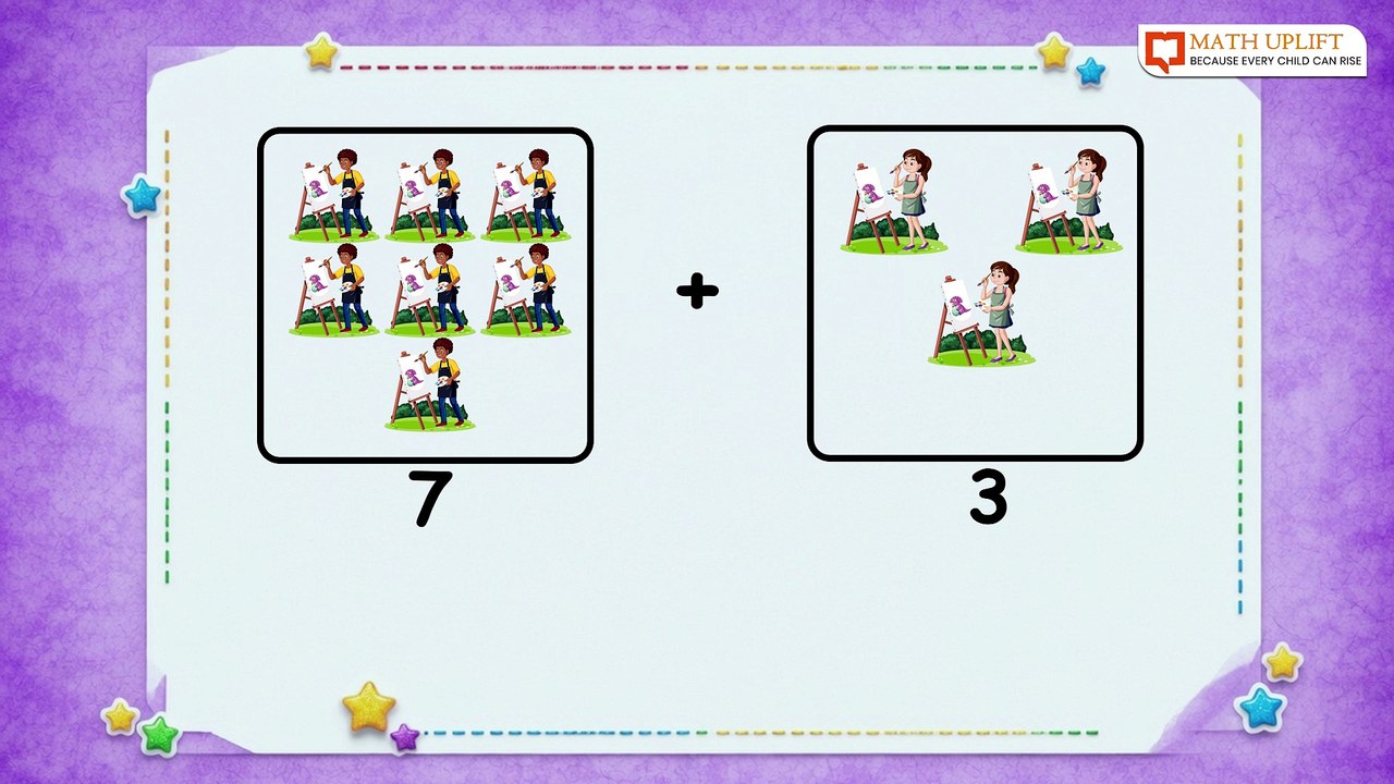 Math Uplift | Grade 2 - Unit 1.2 | Q15: Adding Students — 7 + 3 = ? 🎨