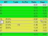 Response to Iron Condor Variation Trading Options