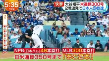 めざましテレビ 動画　2026年07月9日 8tsu