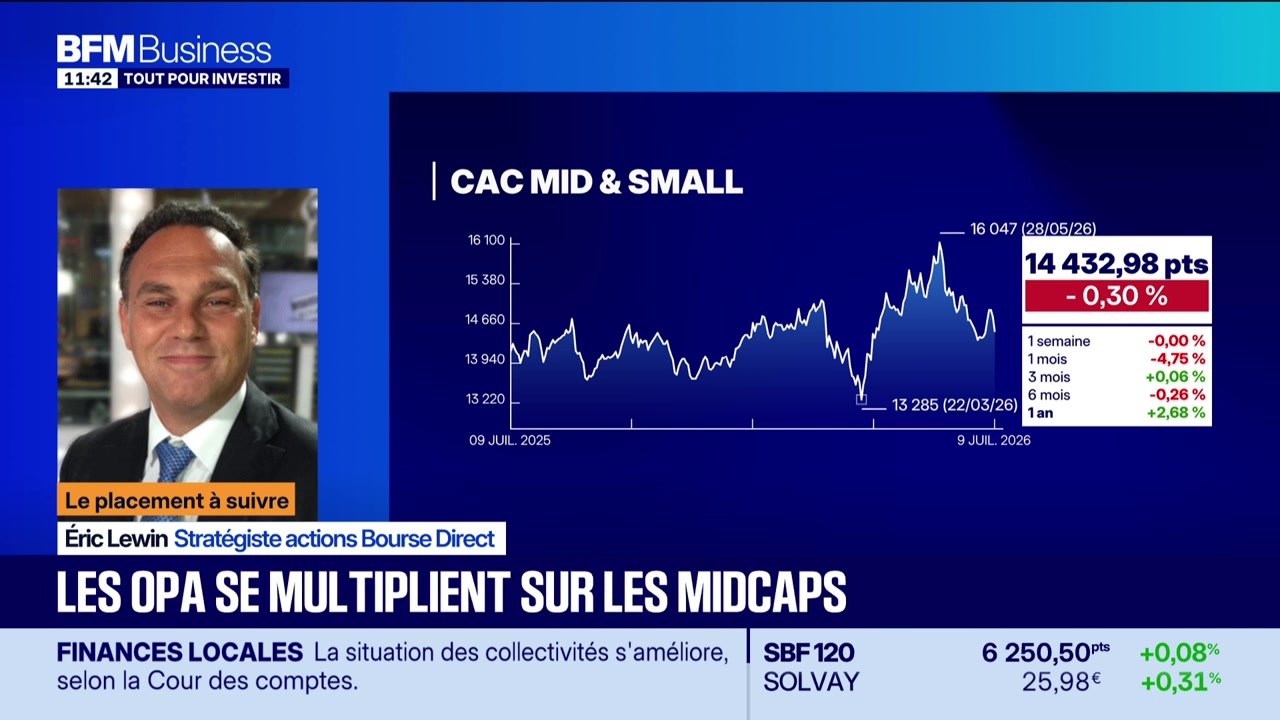 Le placement à suivre : Les OPA se multiplient sur les MidCaps - 09/07