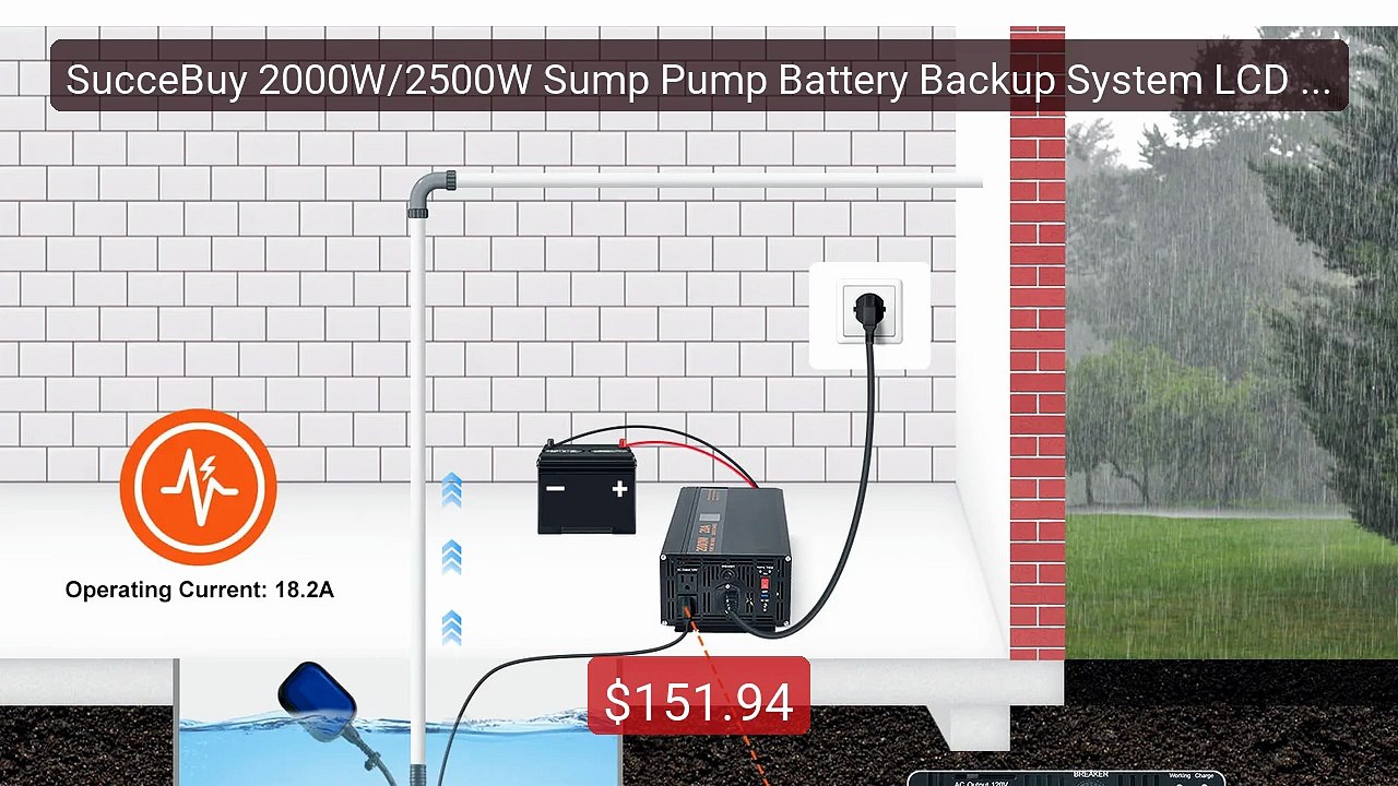 SucceBuy 2000W/2500W Sump Pump Battery Backup System LCD Disp... -- Amazing Value 2026 | Must Have!
