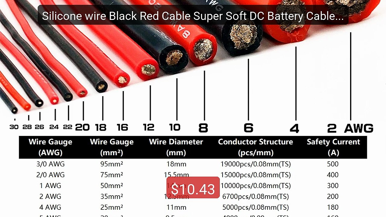Silicone wire Black Red Cable Super Soft DC Battery Cable For ... -- Best Buy 2026 | Great Quality!