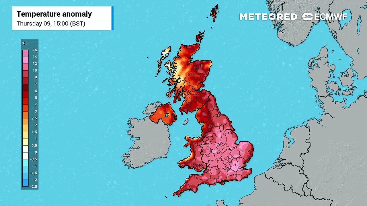 UK Weather