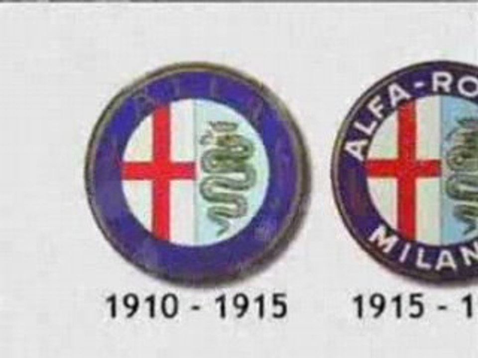 ALFA Romeo & la croisade