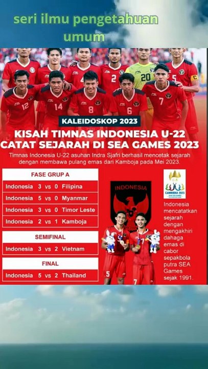 Kisah Timnas Indonesia U-22 Catat Sejarah di SEA Games 2023#short