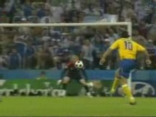 Best Goals of euro 2008