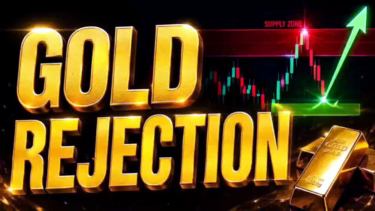 GOLD REJECTION ANALYSIS: H1 Institutional Levels