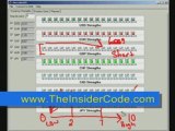 Forex Stock Trading - TheInsiderCode.com Mac X pt.24b