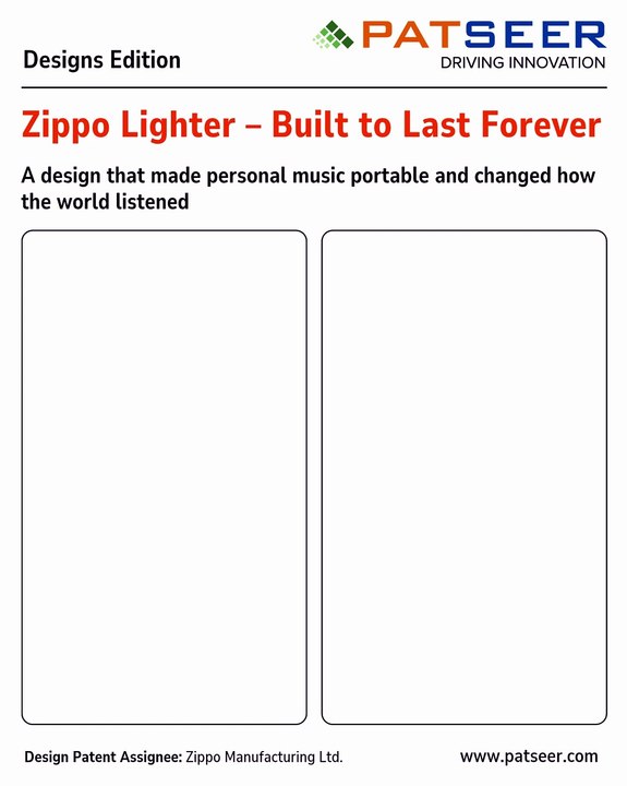 Zippo Lighter – Built to Last Forever