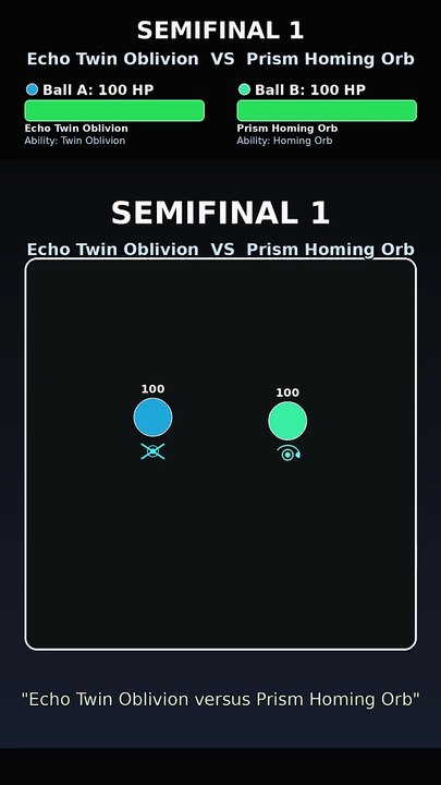 Who Wins This Physics Simulation? Echo Twin Oblivion vs Aqua Thunder Spear | Marble Tournament | Echo League Moment