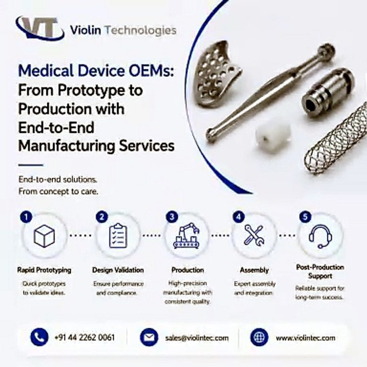 USA-Based CNC Manufacturing Experts | Violin Technologies