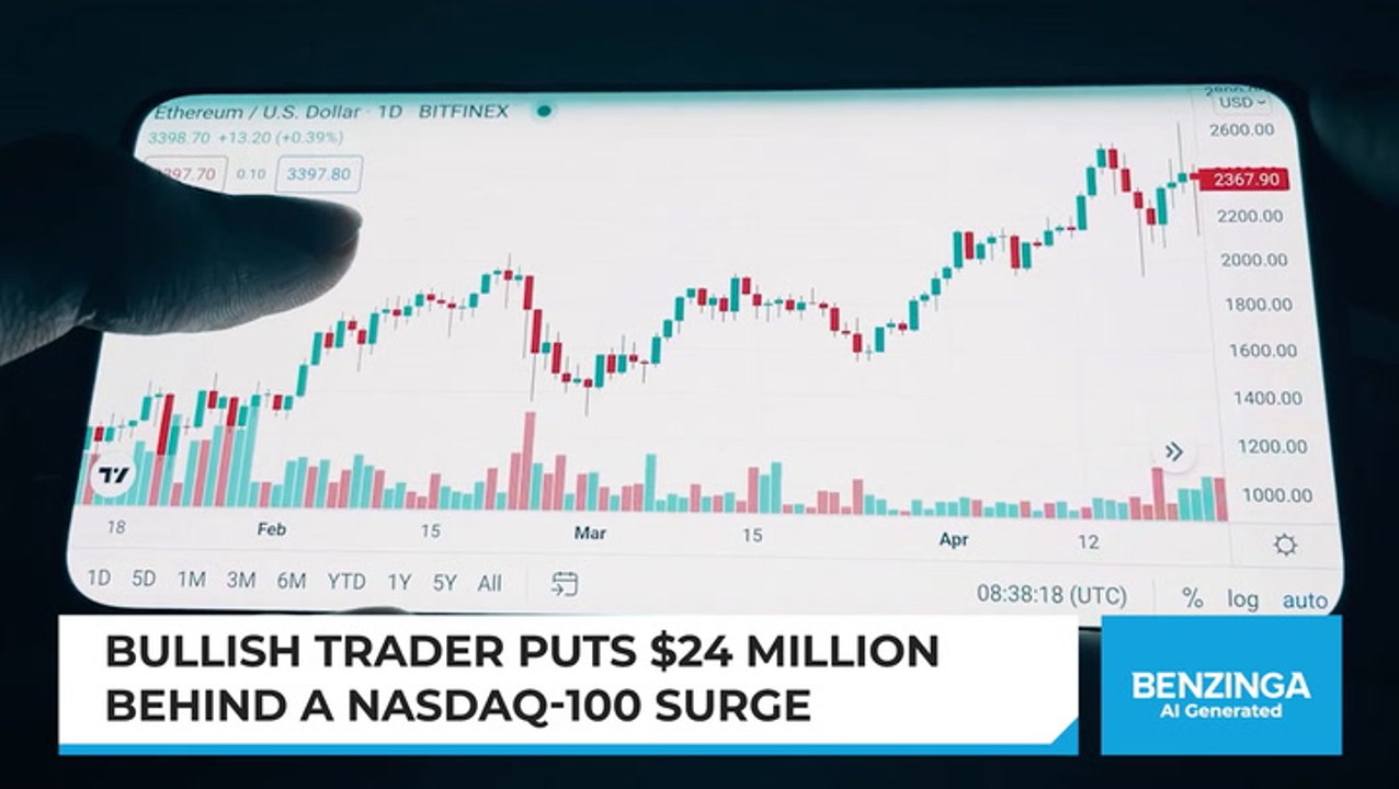 Big Bet On Nasdaq Breakout