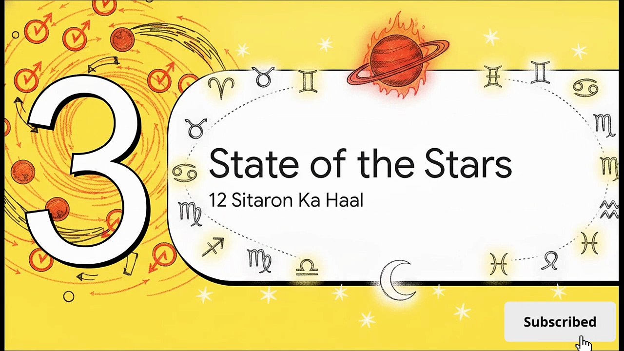 14 July 2026 Mangal Ka Wazifa | Sayyara Merikh Ki Taaqat Se Jeet Aapki Hogi ✨ #kismatastro