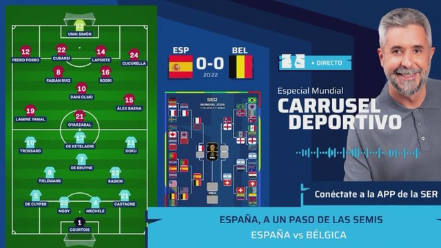 España-bélgica, resumen y goles