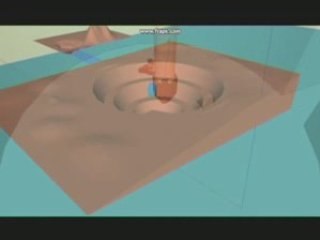 code lyoko jeu 3D