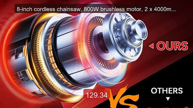 8-inch cordless chainsaw, 800W brushless motor, 2 x 4000mAh ba... Hot Deal 2026 | Limited Offer!