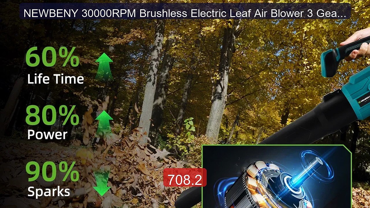 NEWBENY 30000RPM Brushless Electric Leaf Air Blower 3 Gears... -- Top Pick 2026 | Unbeatable Price!
