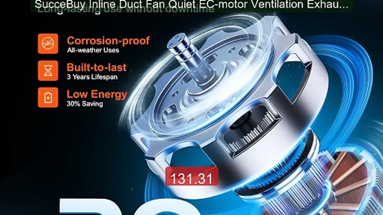 SucceBuy Inline Duct Fan Quiet EC-motor Ventila...