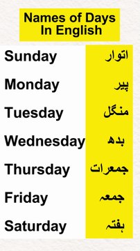Daily Use English Sentences With Urdu Translation #kidsonlinelearningplatform #spokenenglish #english #englishlearning #englishspeaking #englishlanguage #learnenglish #LearnEnglishFast #EasyEnglish ##EnglishTips #LanguageLearning #DailyVocabulary #urdu