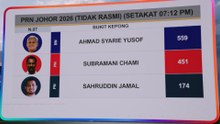 [TIDAK RASMI] Keputusan N.07 Bukit Kepong, N,18 Sri Medan dan N.43 Permas