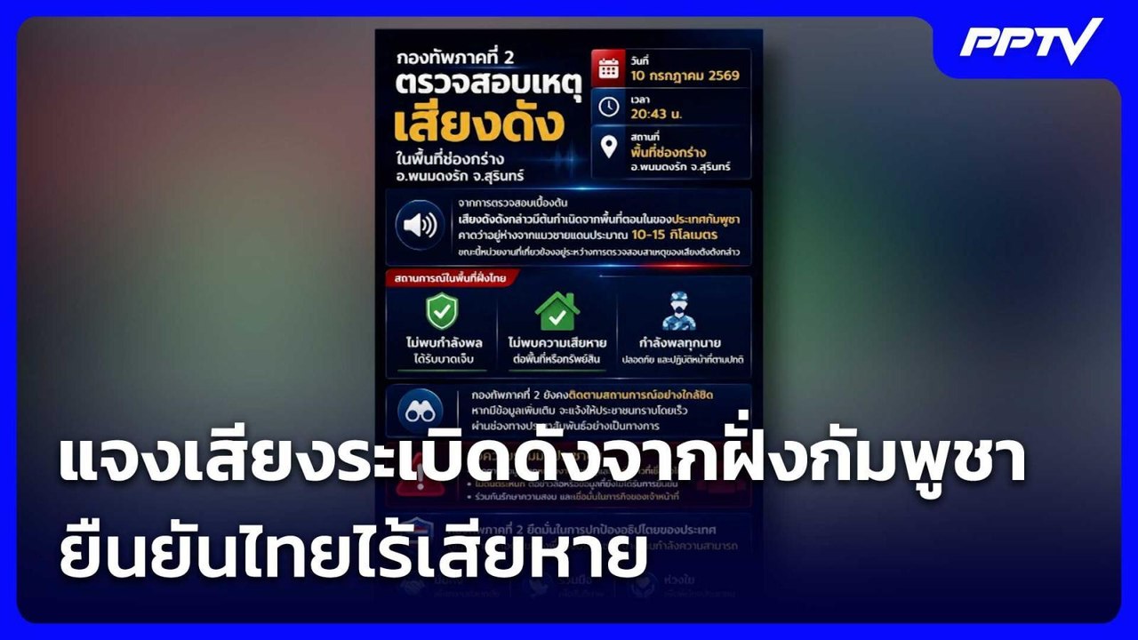 ทภ.2 แจงเสียงระเบิดดังจากฝั่งกัมพูชา ยืนยันไทยไร้เสียหาย | เข้มข่าวค่ำ | 11 ก.ค. 69