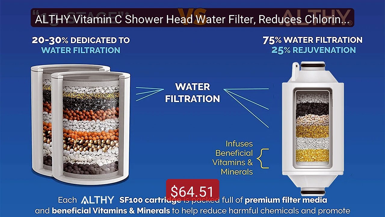 ALTHY Vitamin C Shower Head Water Filter, Reduces Chlorine,Softene... -- Best Deal 2026 | Shop Now!