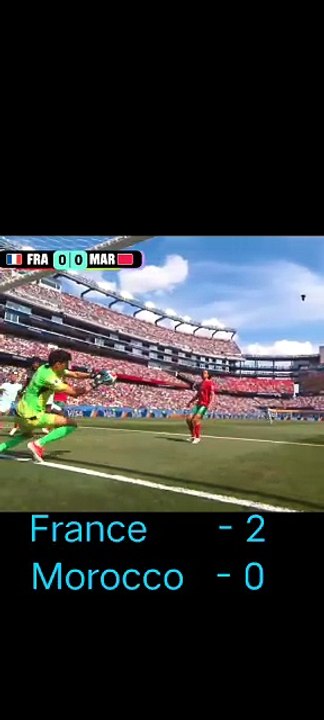 France won 2 Goals against Morocco